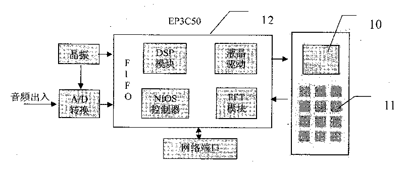 String music electronic auxiliary teaching system