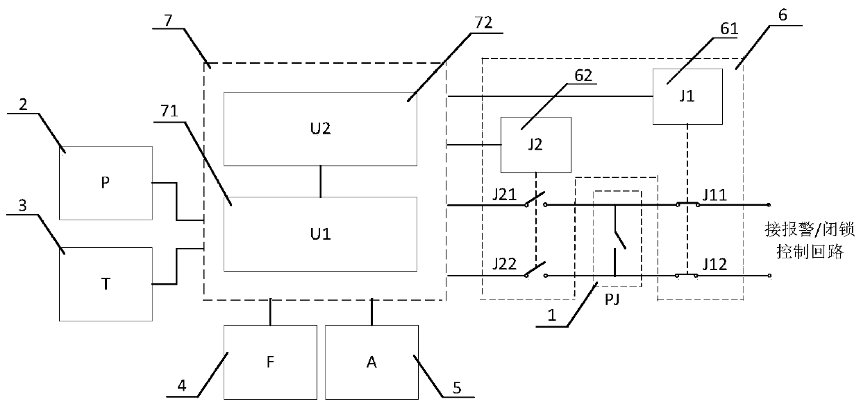 Field detection device, system and method for achieving no maintenance of gas density relay