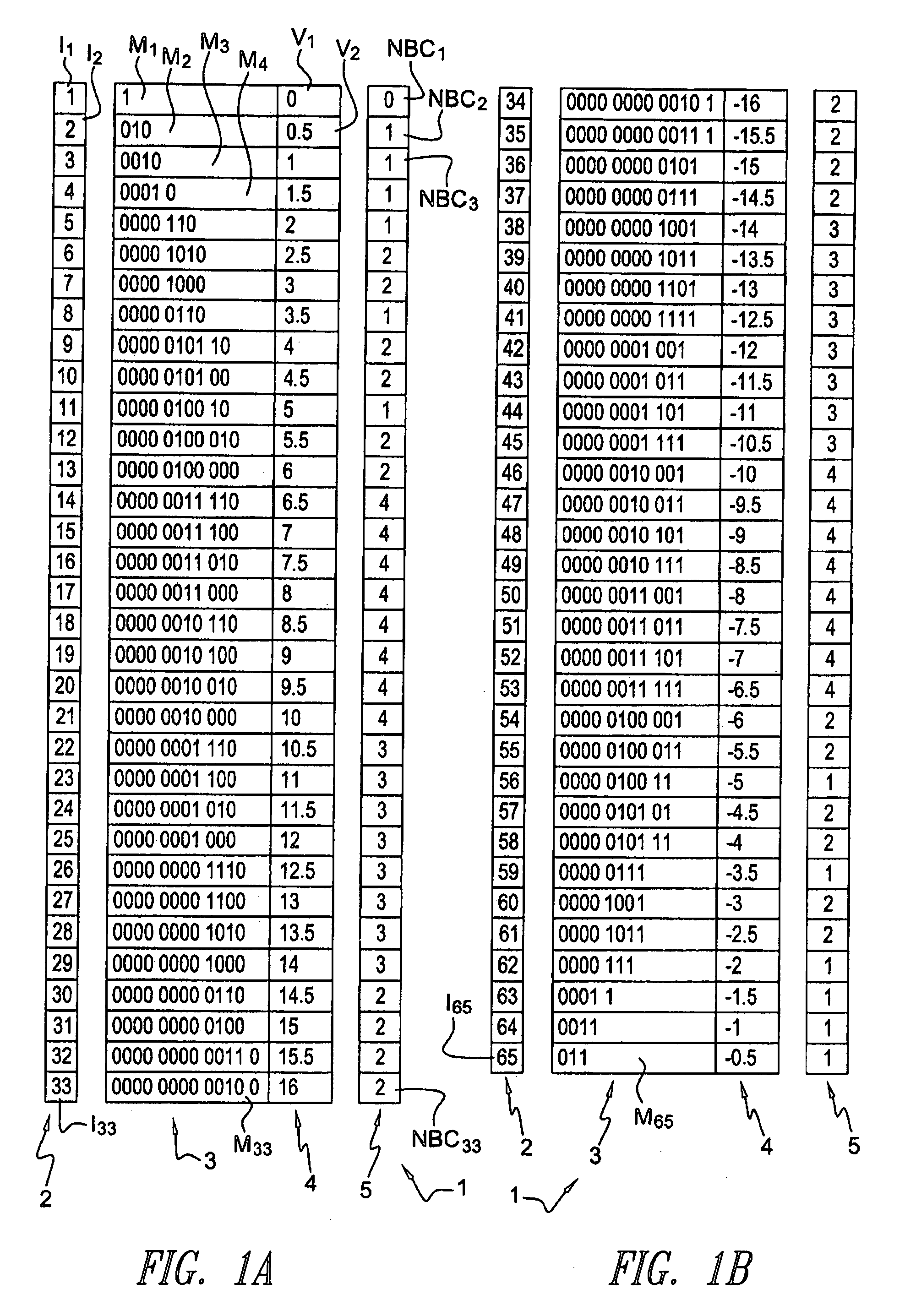 Method for ciphering a compressed audio or video stream preserving the coding syntax