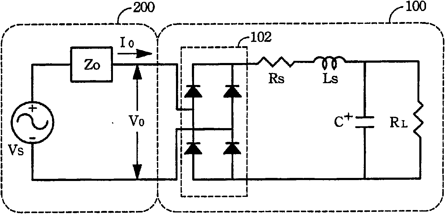 Rectificative passive type load simulation device and method thereof