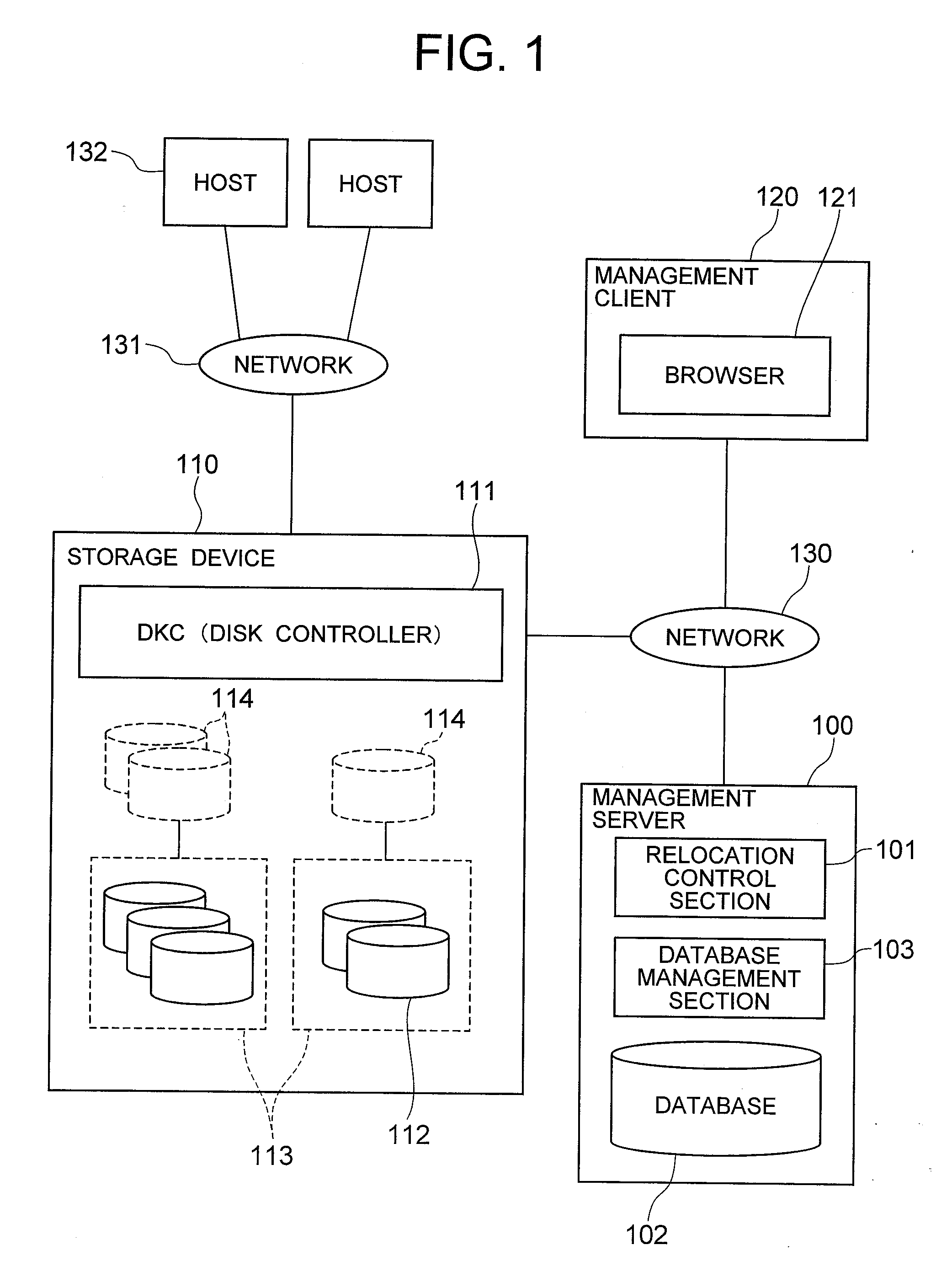 Relocation system and a relocation method