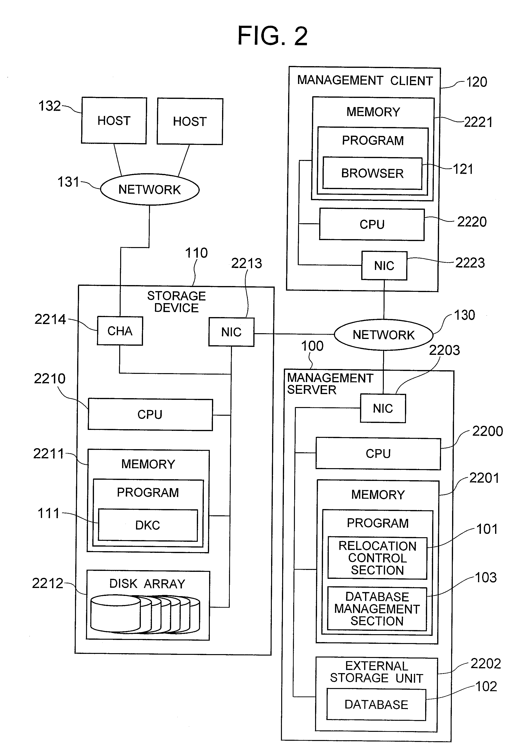 Relocation system and a relocation method