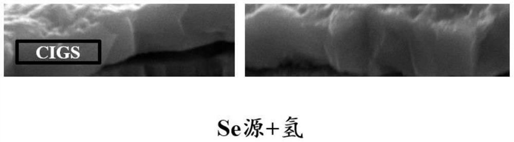 A system for hydrogenation of selenium source in flexible cigs solar cells to enhance selenium reactivity