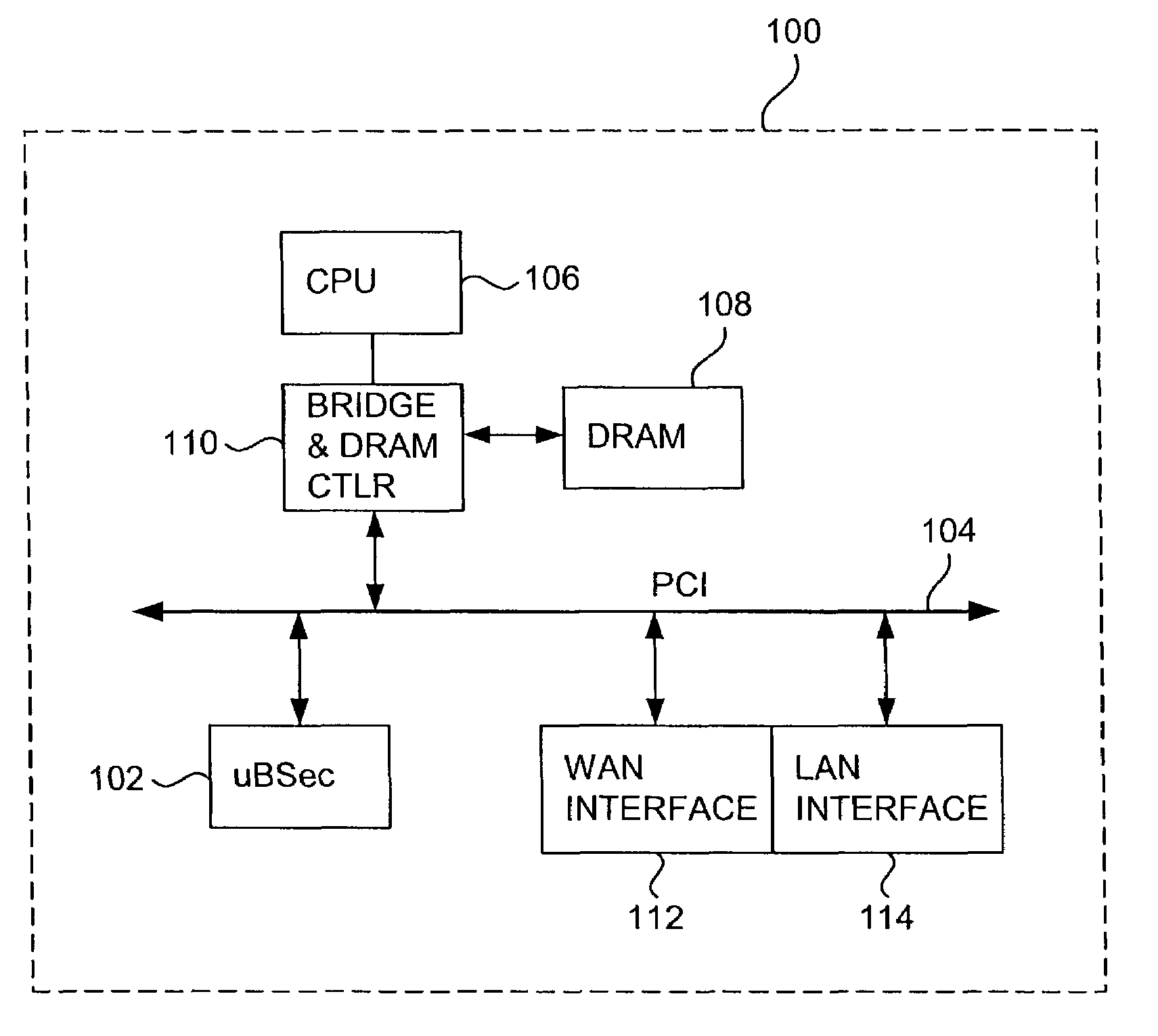 Security chip architecture and implementations for cryptography acceleration