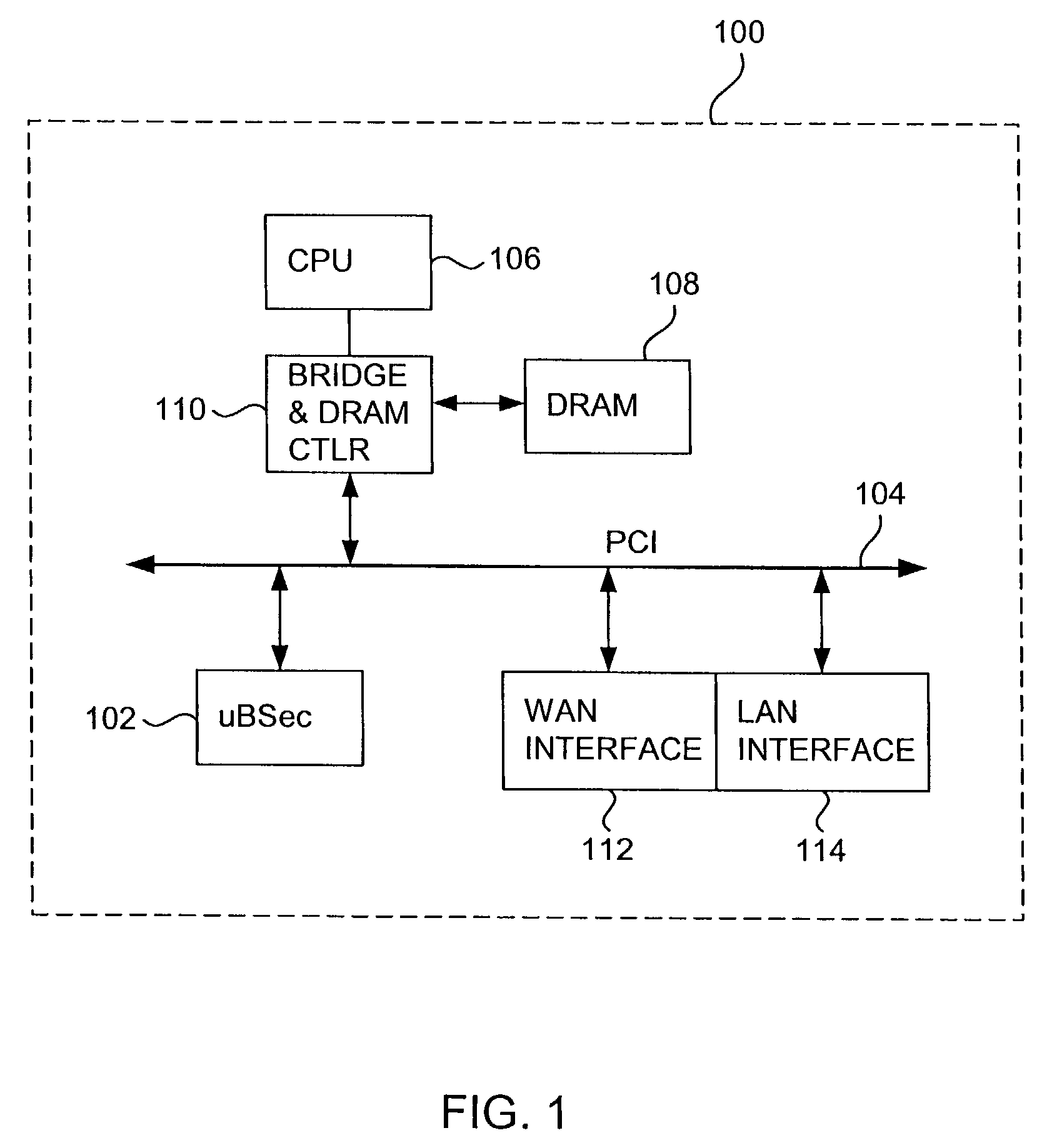 Security chip architecture and implementations for cryptography acceleration