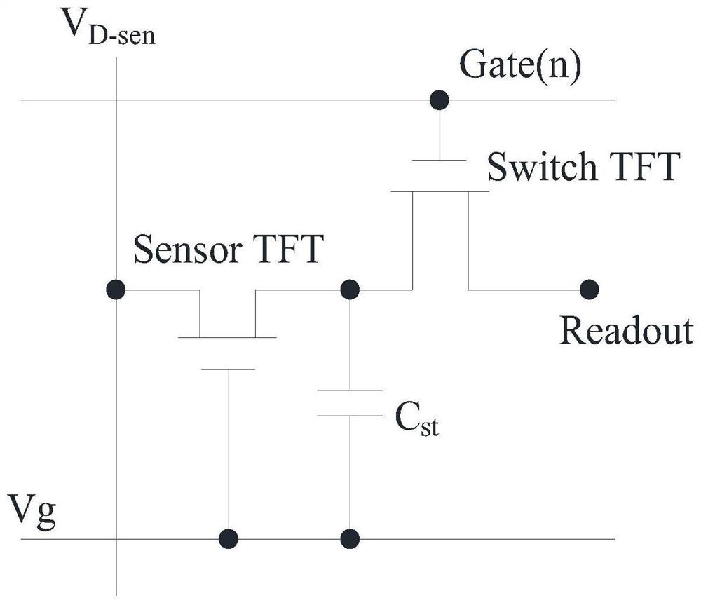 Optical sensor, preparation method thereof and display panel