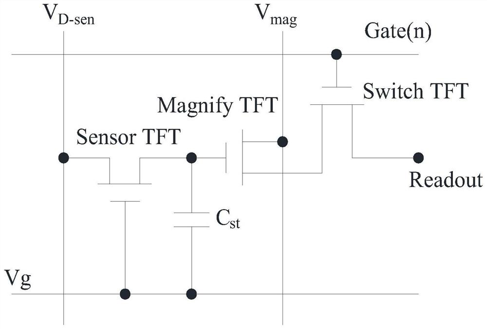 Optical sensor, preparation method thereof and display panel