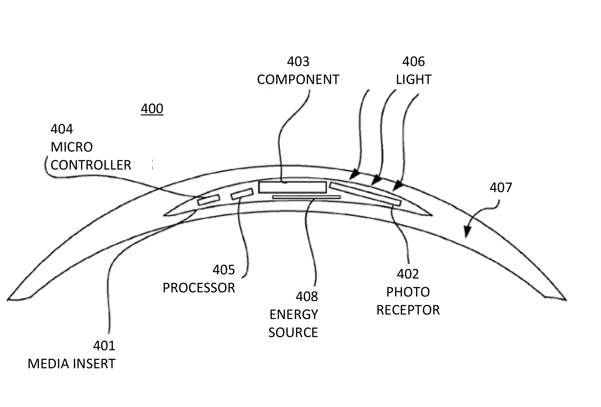 Method and device for monitoring and treatment of seasonal affective disorder