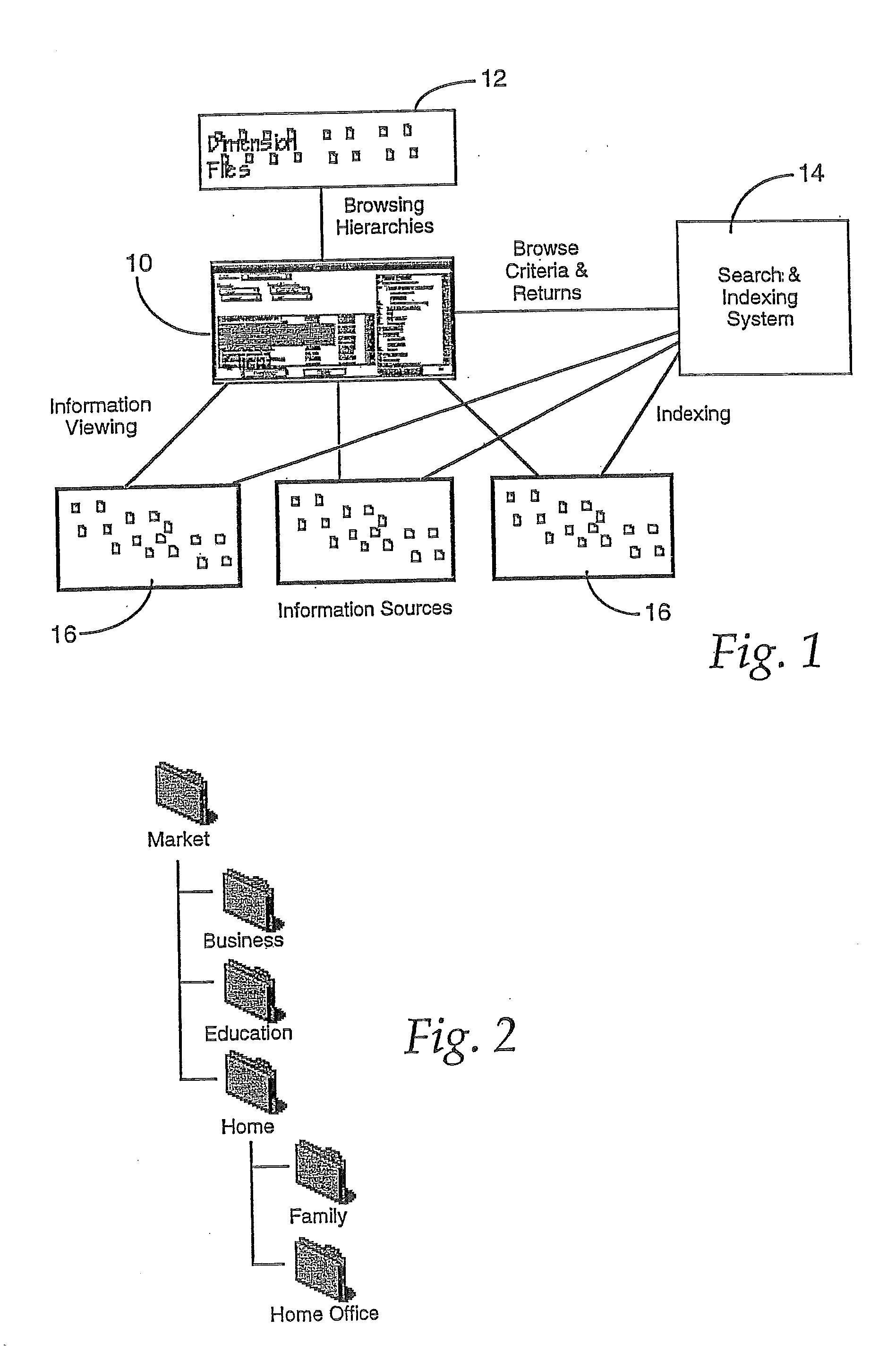 Portable Browsing Interface for Information Retrieval