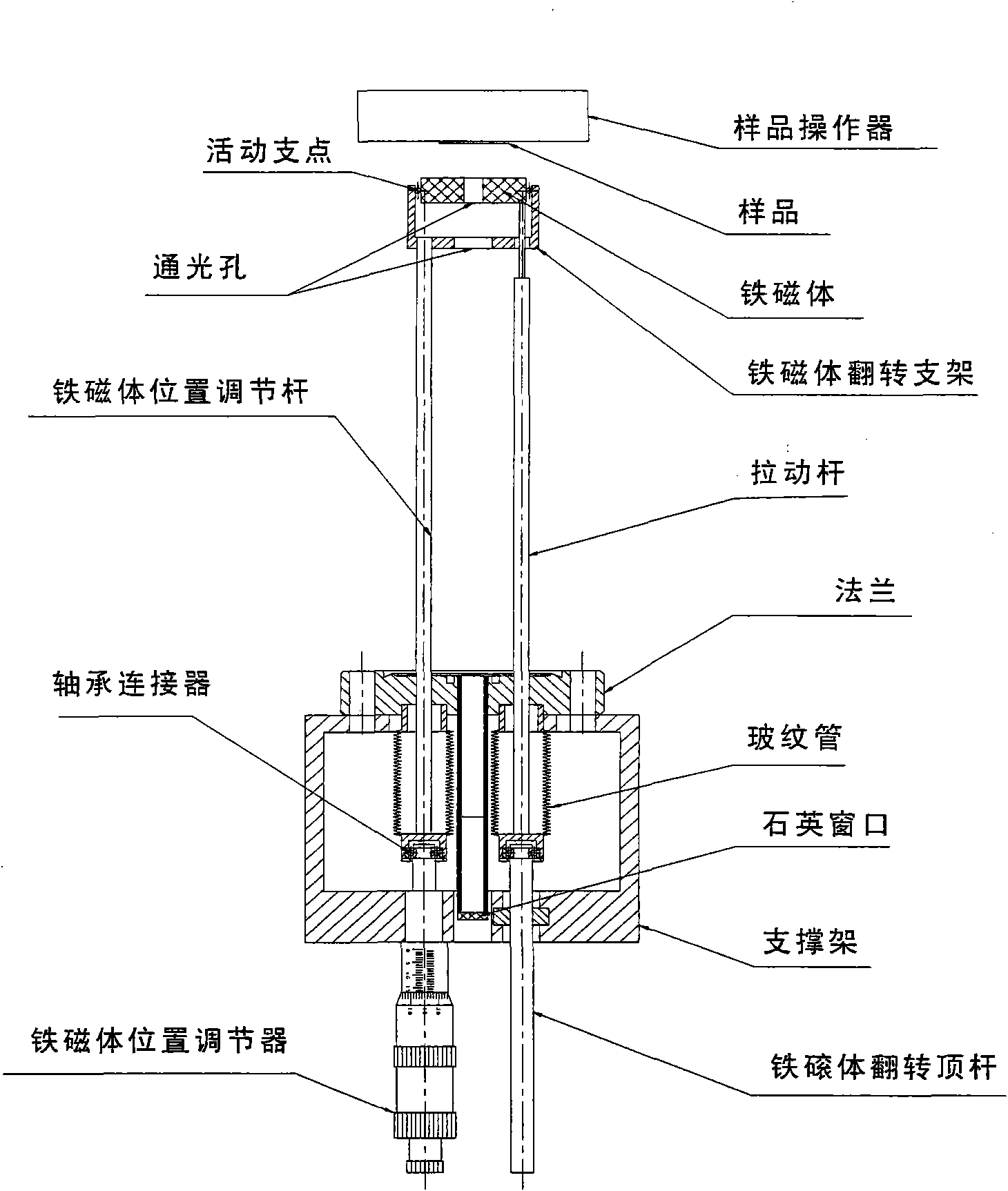 System and method for measuring in-situ surface magneto-optic Kerr effect