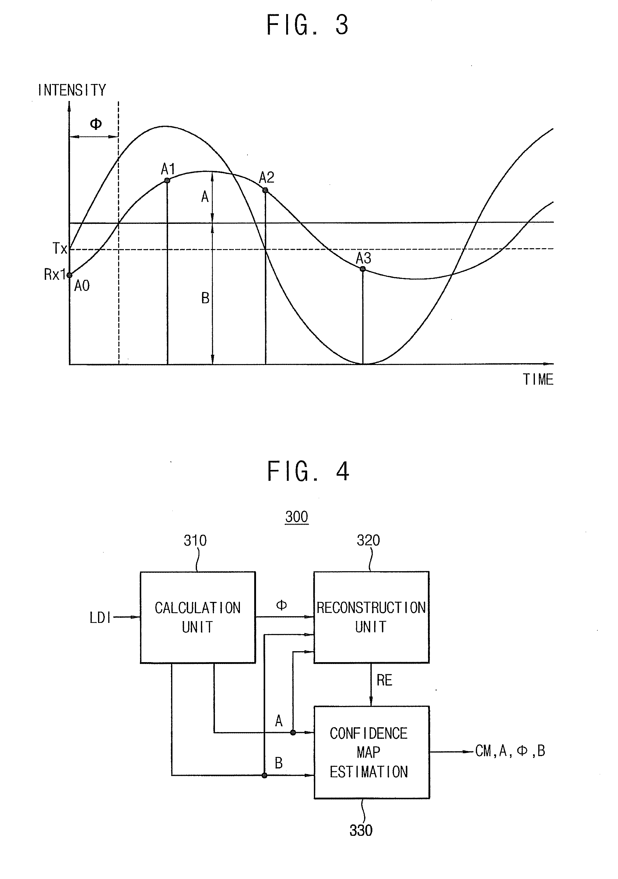 Image Processing Systems