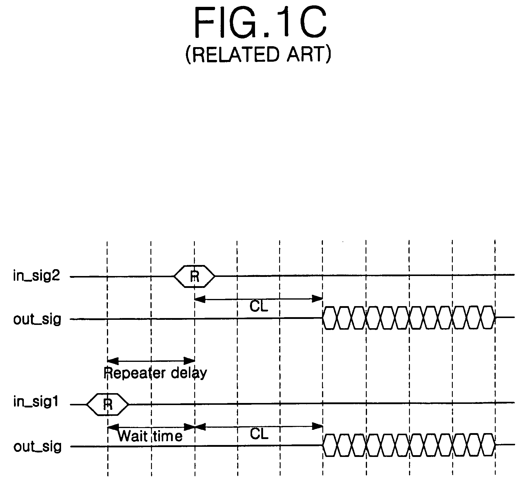 Stack-type semiconductor package sockets and stack-type semiconductor package test systems