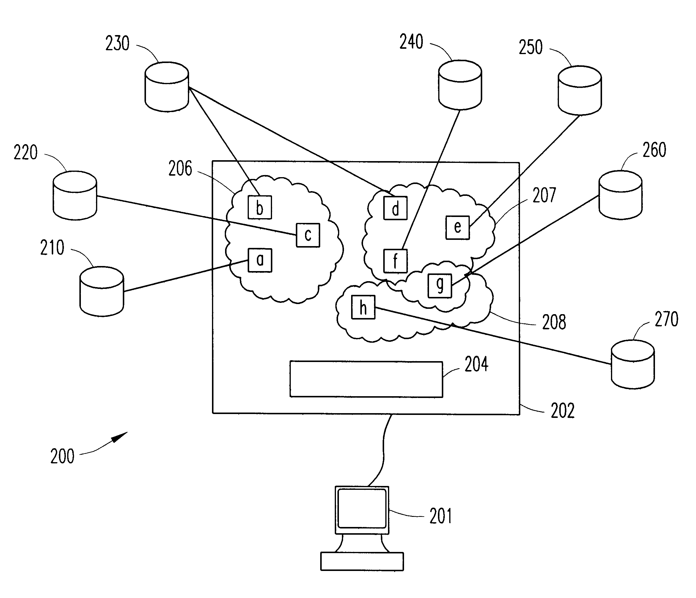 Search engine system and method utilizing context of heterogeneous information resources