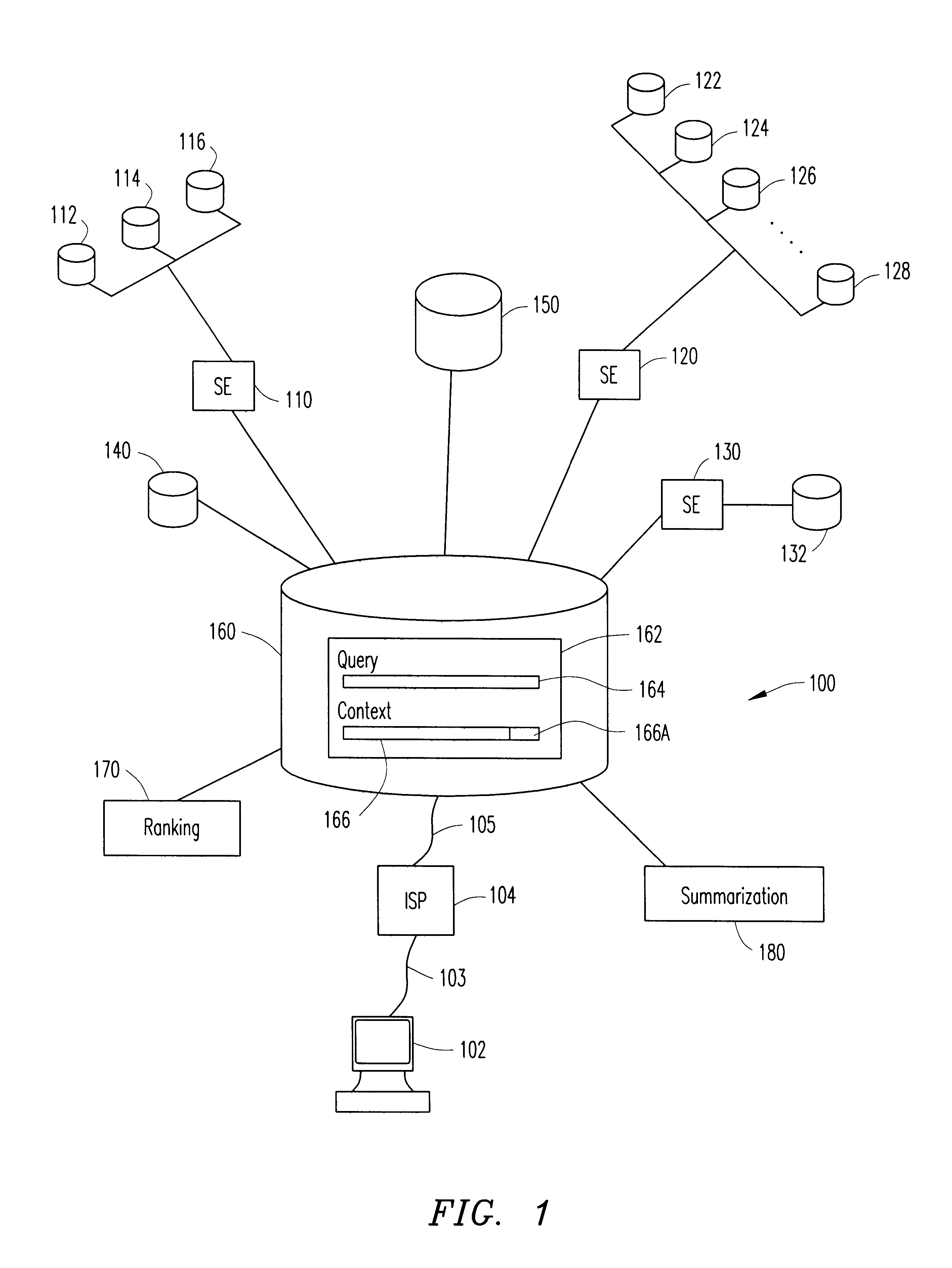 Search engine system and method utilizing context of heterogeneous information resources