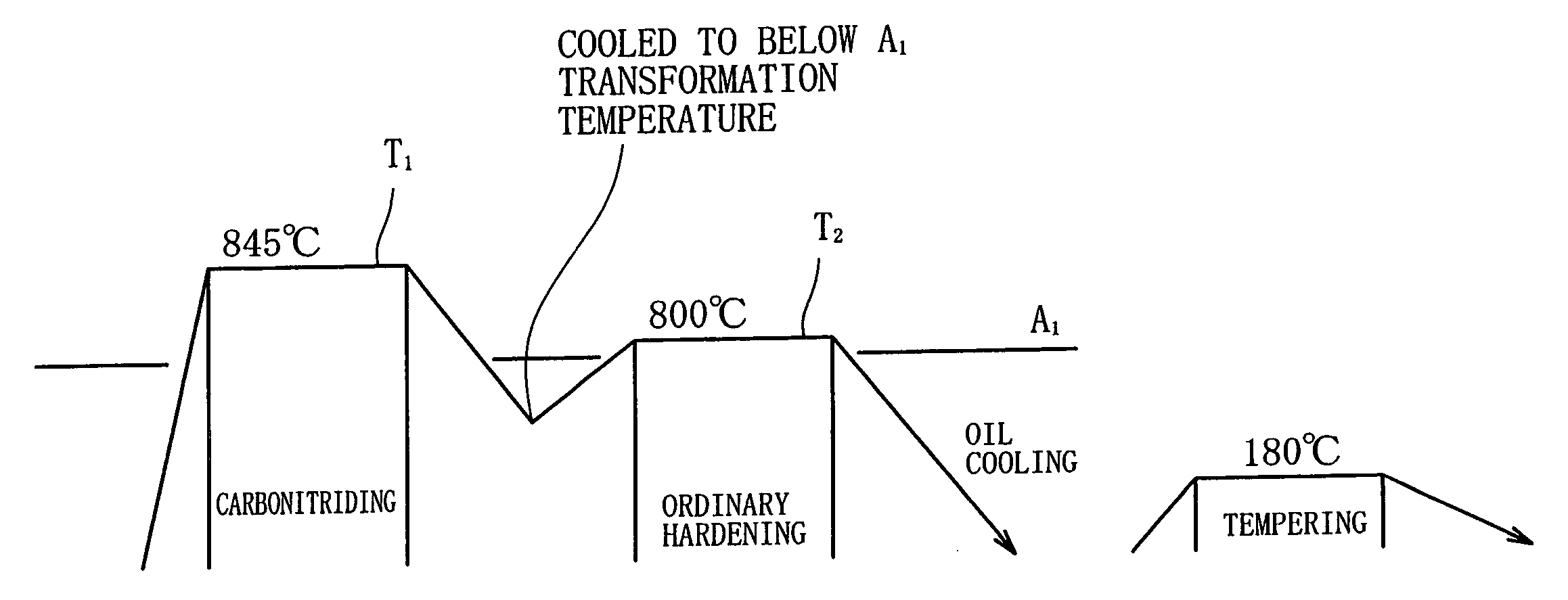 Rolling bearing