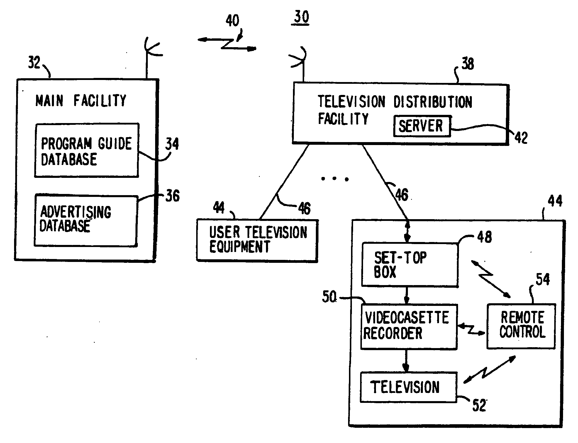 Program guide system with targeted advertising