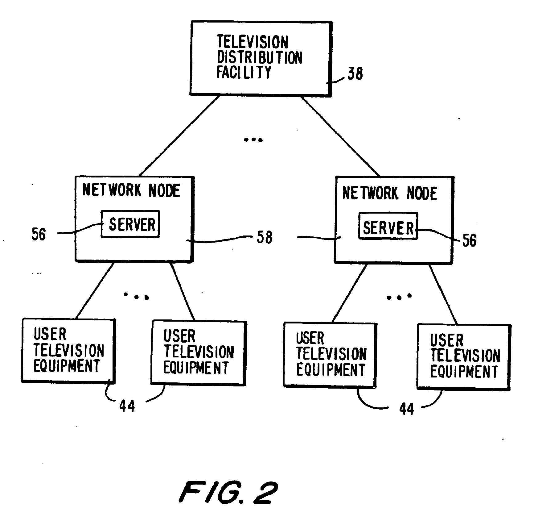 Program guide system with targeted advertising