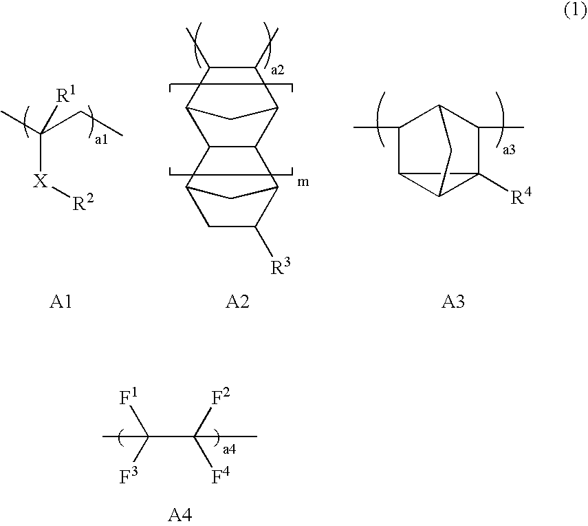 Resist protective film material and pattern formation method