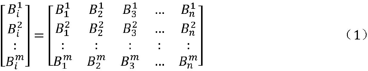 Base station electromagnetic radiation intensity similarity estimation method