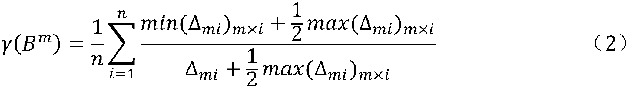 Base station electromagnetic radiation intensity similarity estimation method