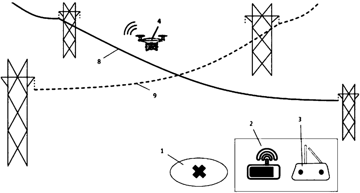 Crossed crossover track distance measuring method and device based on multi-rotor unmanned aerial vehicle