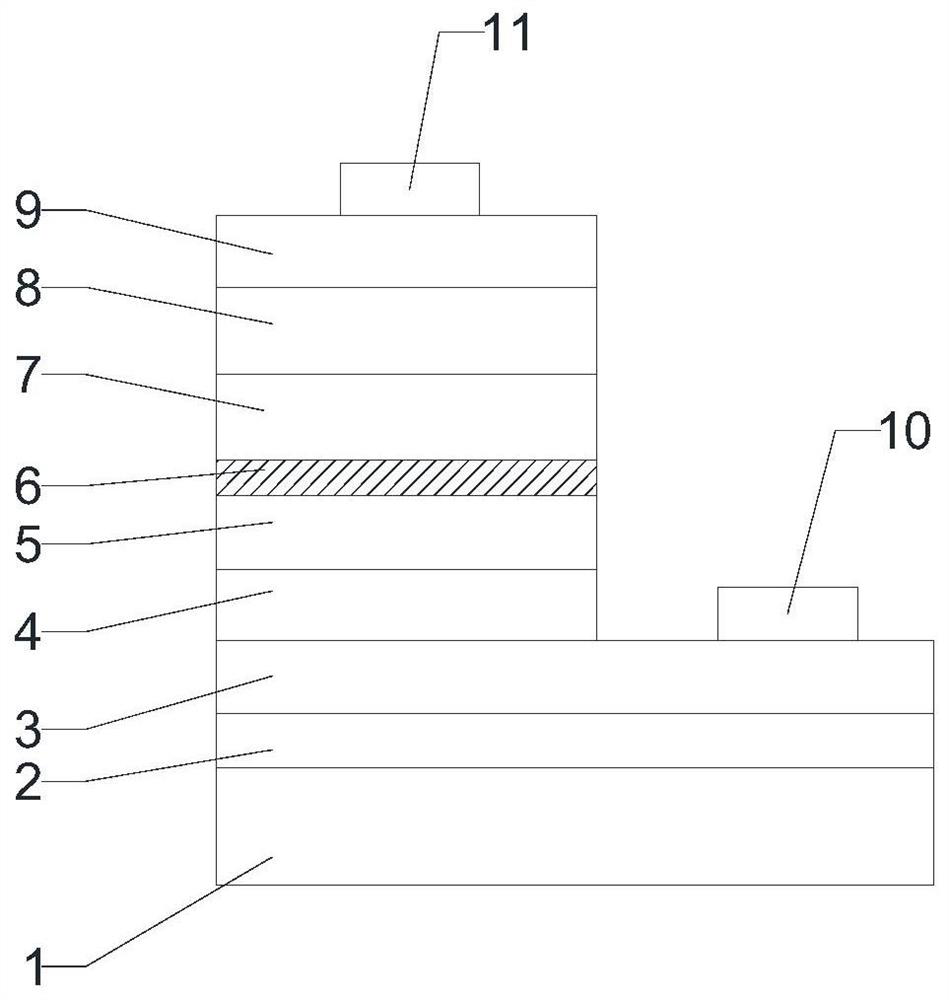 Deep ultraviolet LED with hole accumulation structure and preparation method thereof