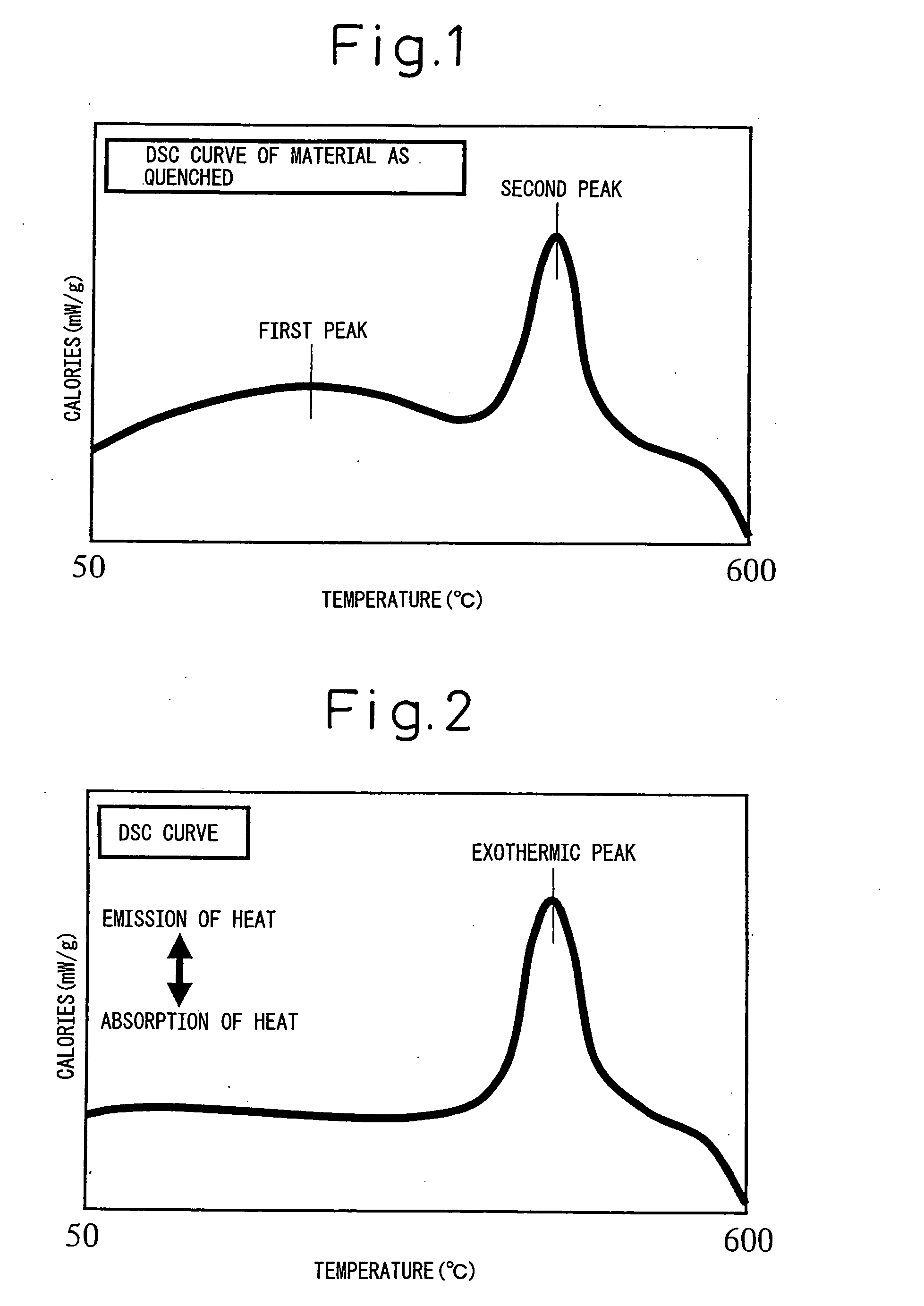 High Strength Spring Steel Wire and High Strength Spring and Methods of Production of the Same