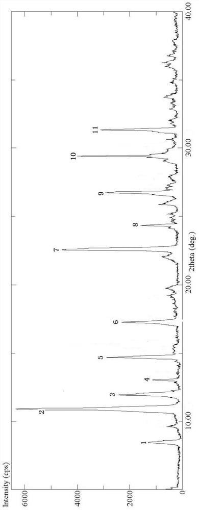 Refined bear bile powder with improved bioavailability and its preparation method