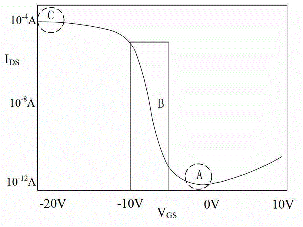 Active organic light-emitting diode displayer and driving method thereof