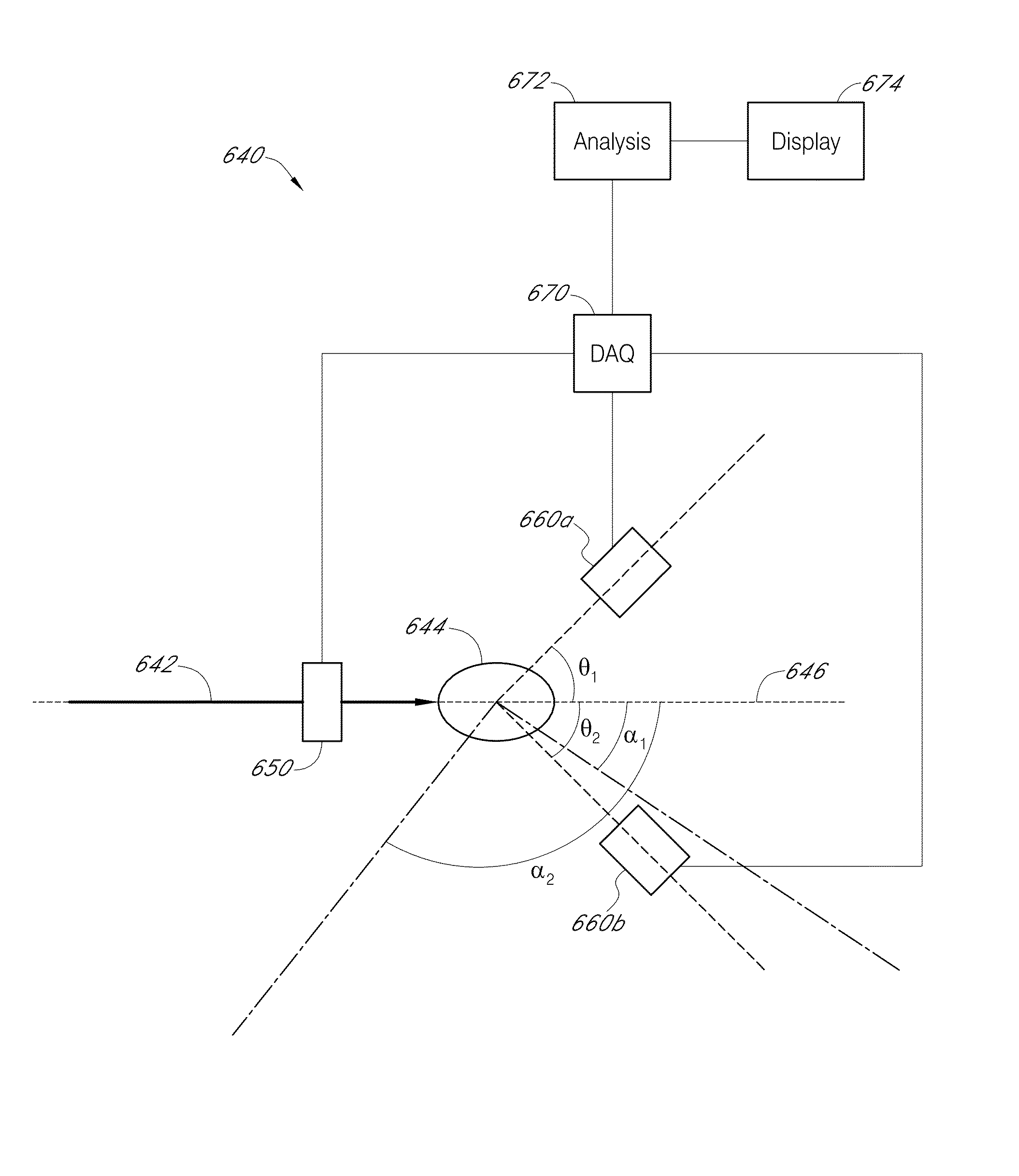 Proton scattering analysis system