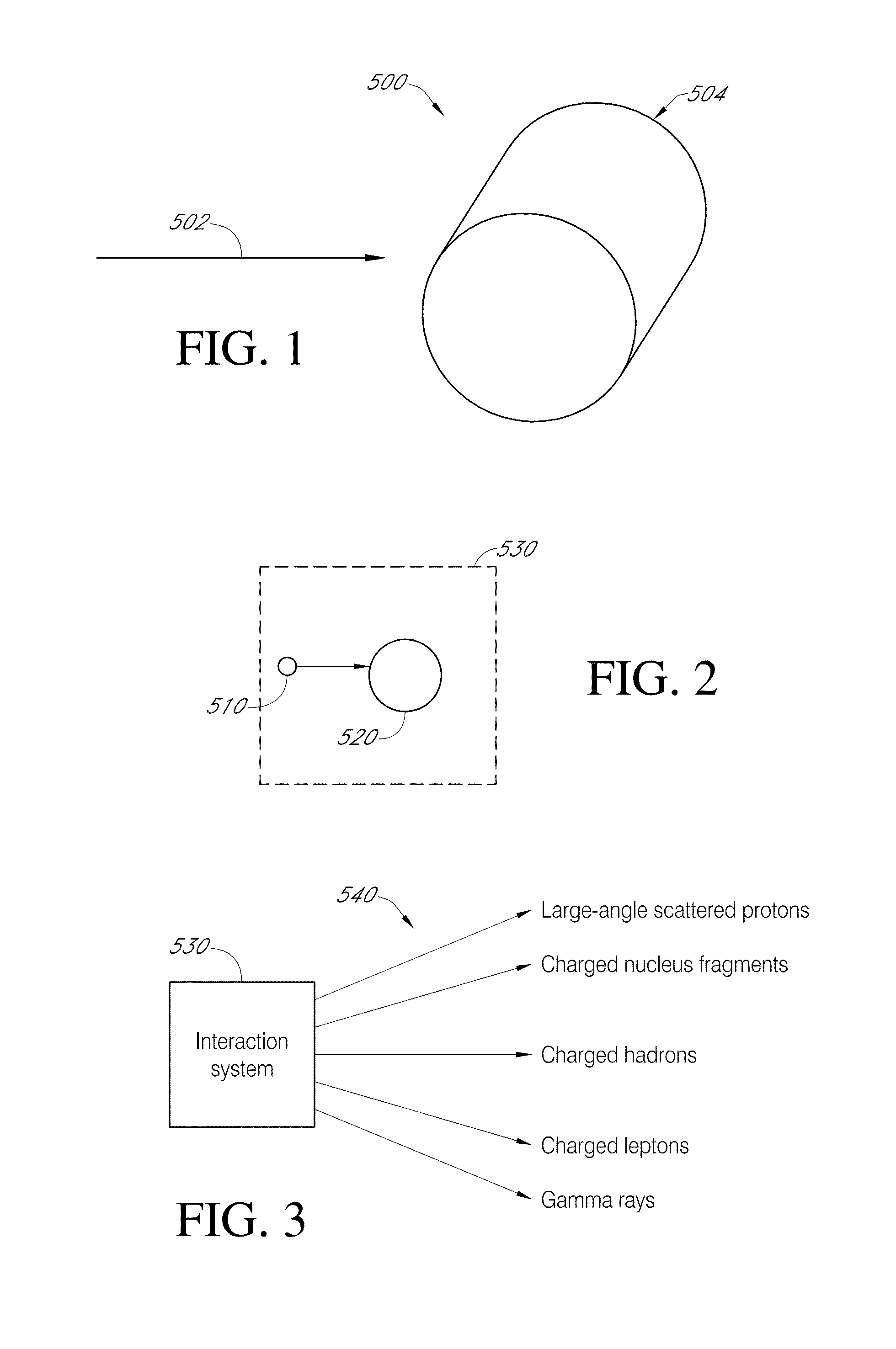 Proton scattering analysis system