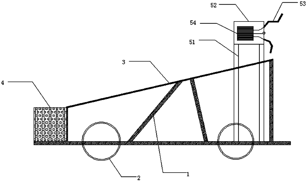 Electric harvester for melon and fruit vegetables