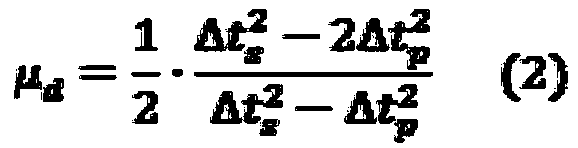 Coal reservoir present geostress prediction method