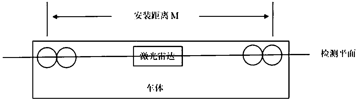 Dynamic detection system and method for geometric parameters of vehicle-mounted non-contact overhead line system