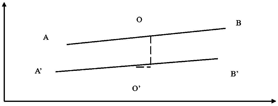 Dynamic detection system and method for geometric parameters of vehicle-mounted non-contact overhead line system