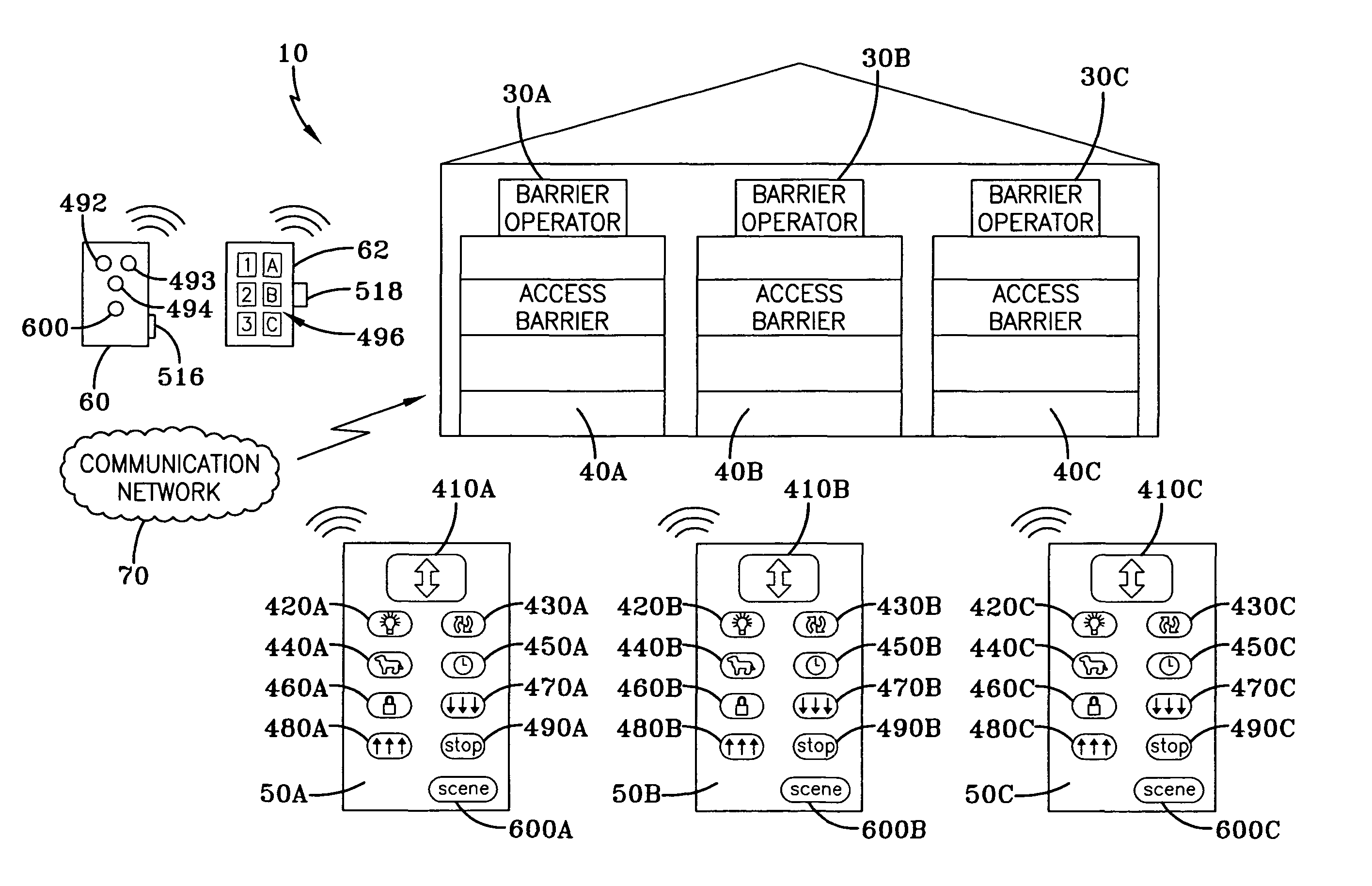 Multiple barrier control system