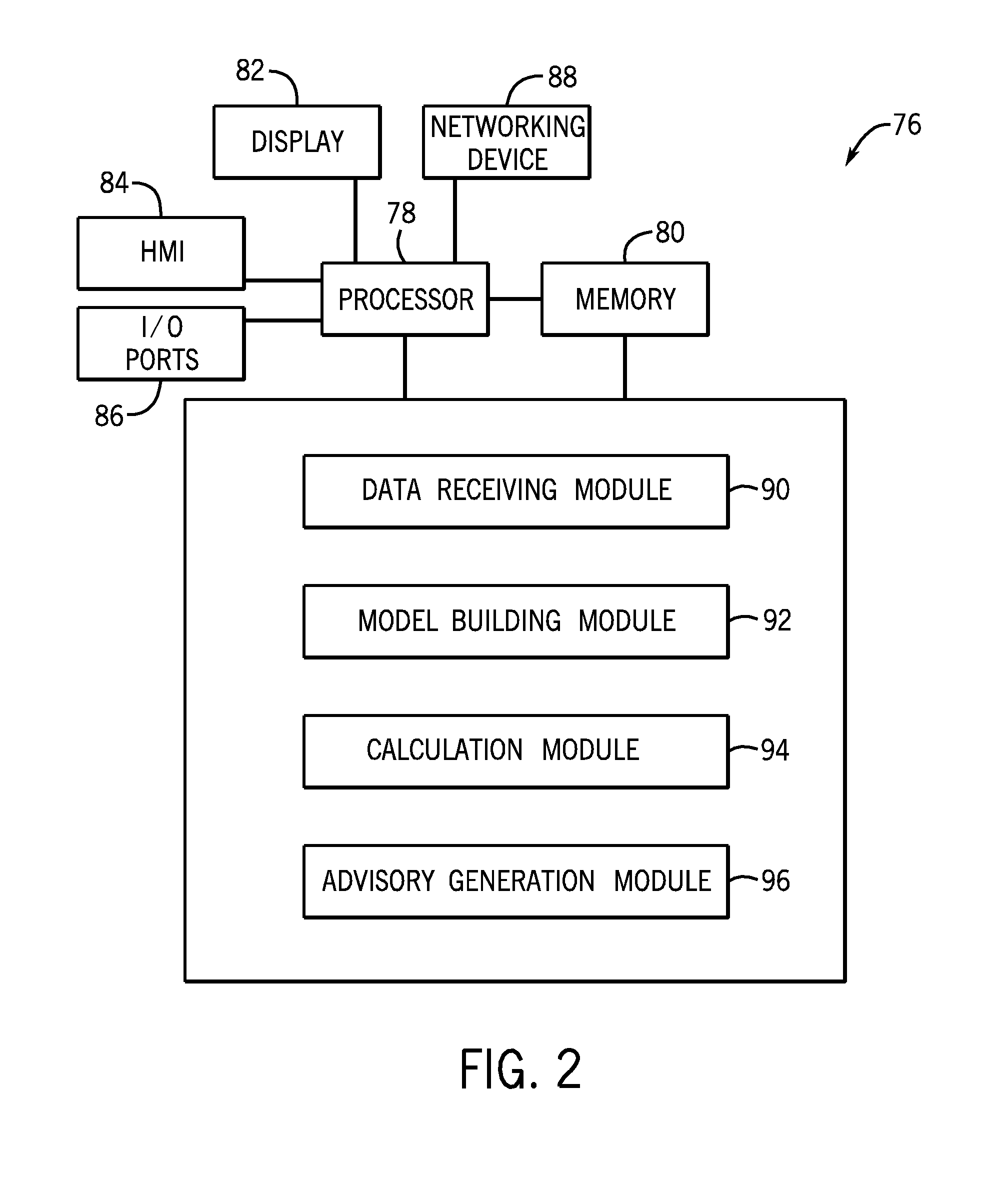 Plant control optimization system