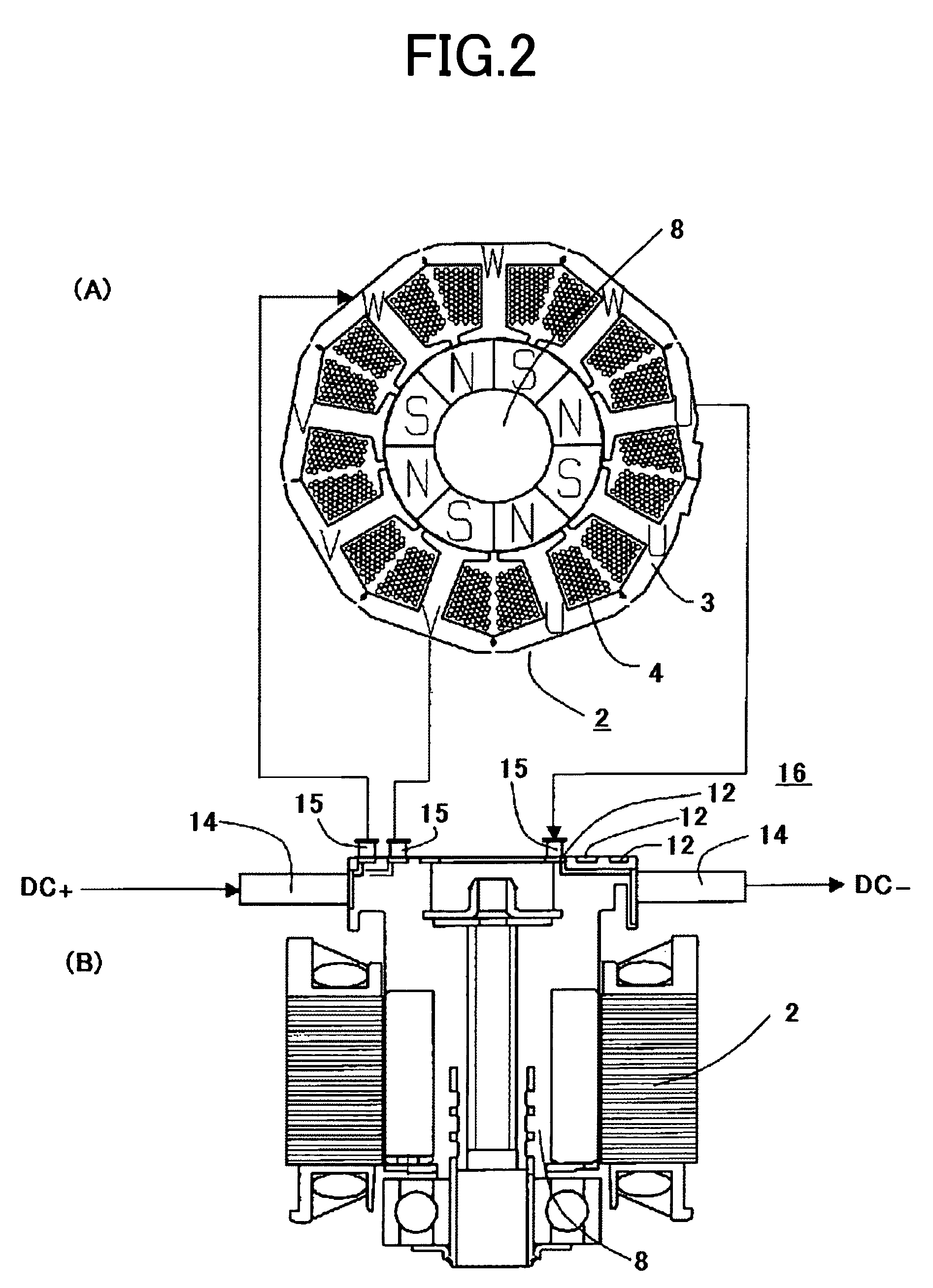 DC-motor