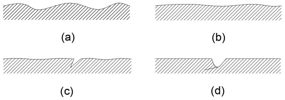 Method for repairing micro-contact fatigue damage of tooth surface and repairing device