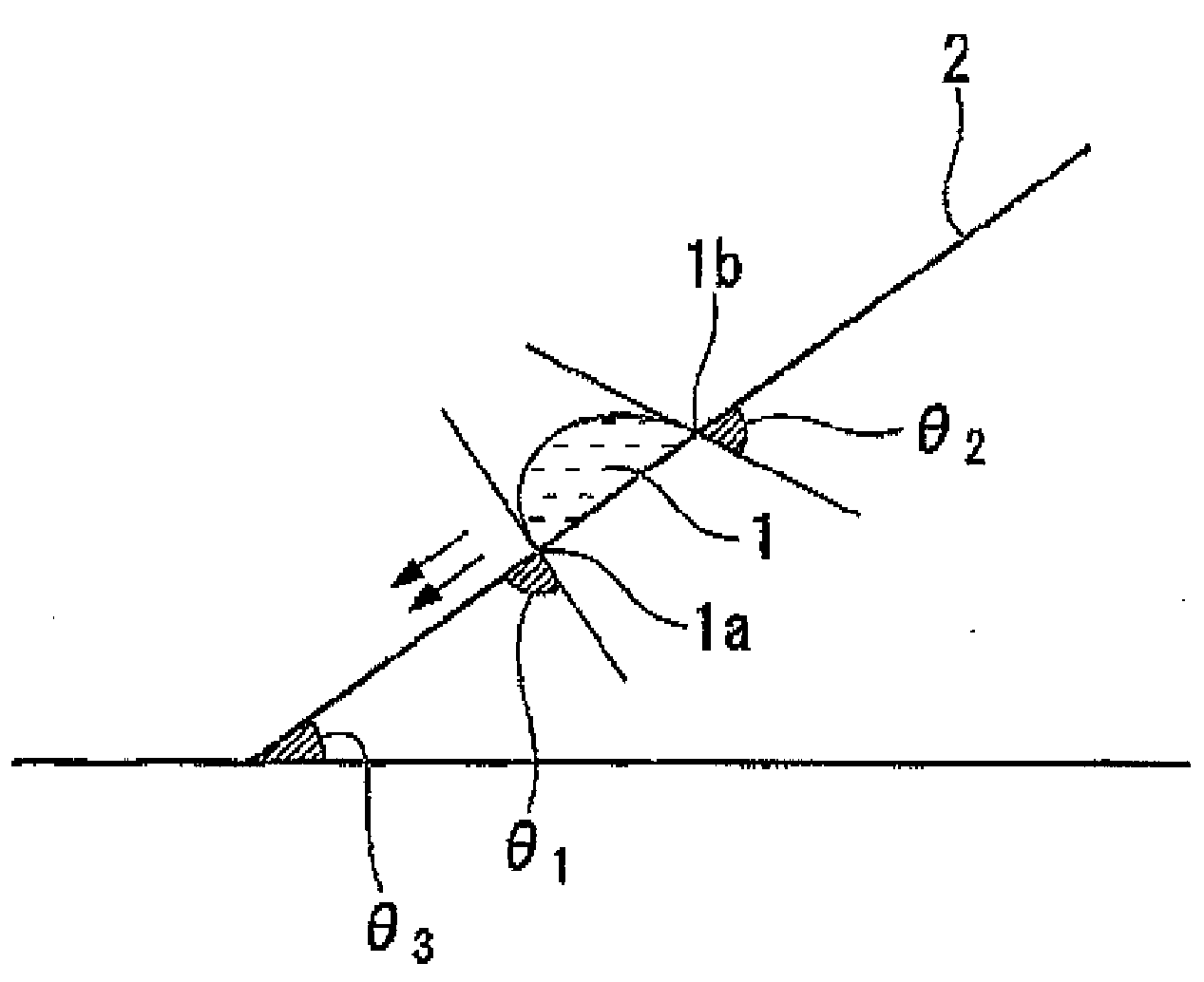 Fluorine-containing compound, resist composition for immersion exposure, and method of forming resist pattern