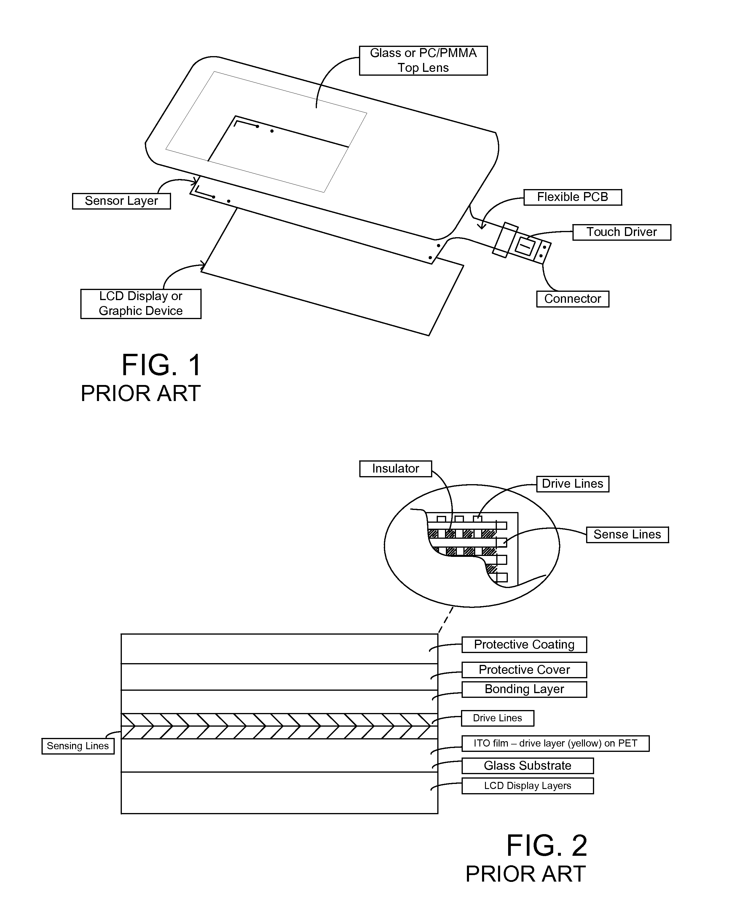 Methods and apparatus for the fabrication of pattern arrays in making touch sensor panels