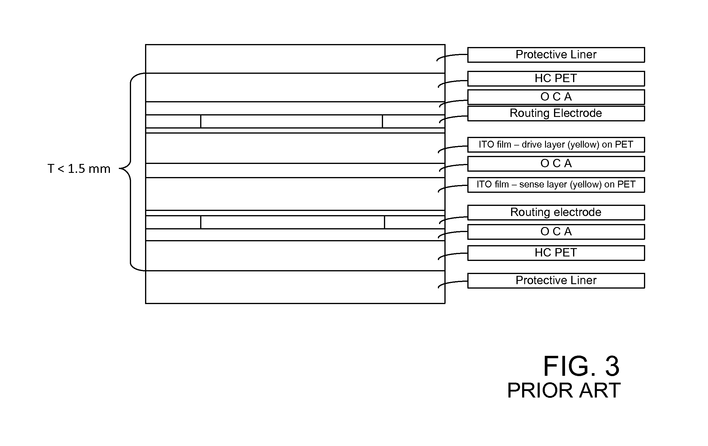 Methods and apparatus for the fabrication of pattern arrays in making touch sensor panels