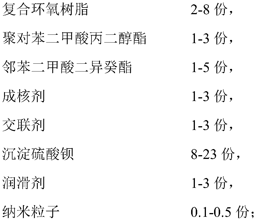 Low-temperature 3D printing material and preparing method thereof