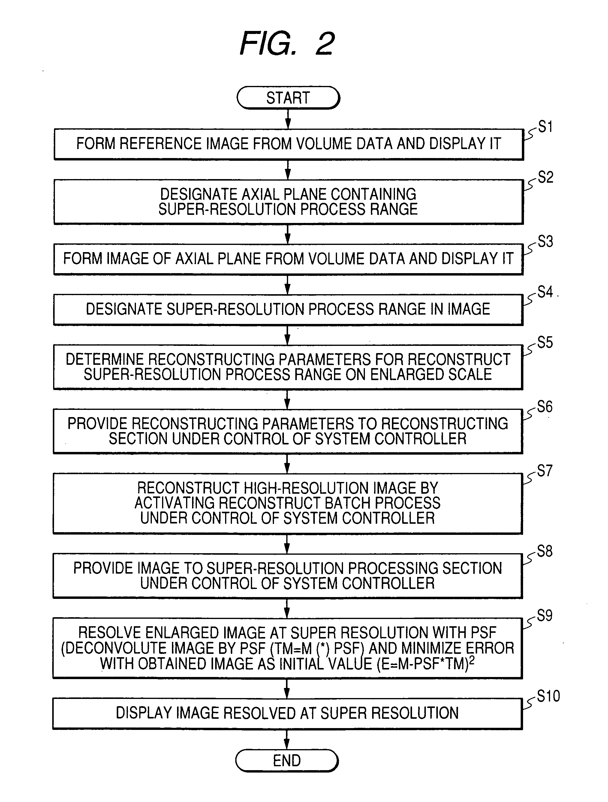 Super-resolution processor and medical diagnostic imaging apparatus