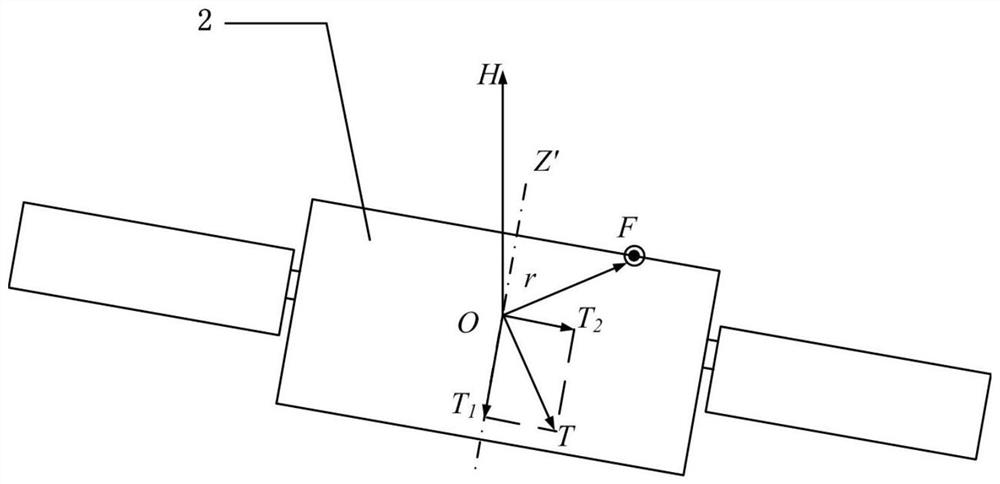 Derotation and nutation control method for space non-cooperative target using axial magnetic field