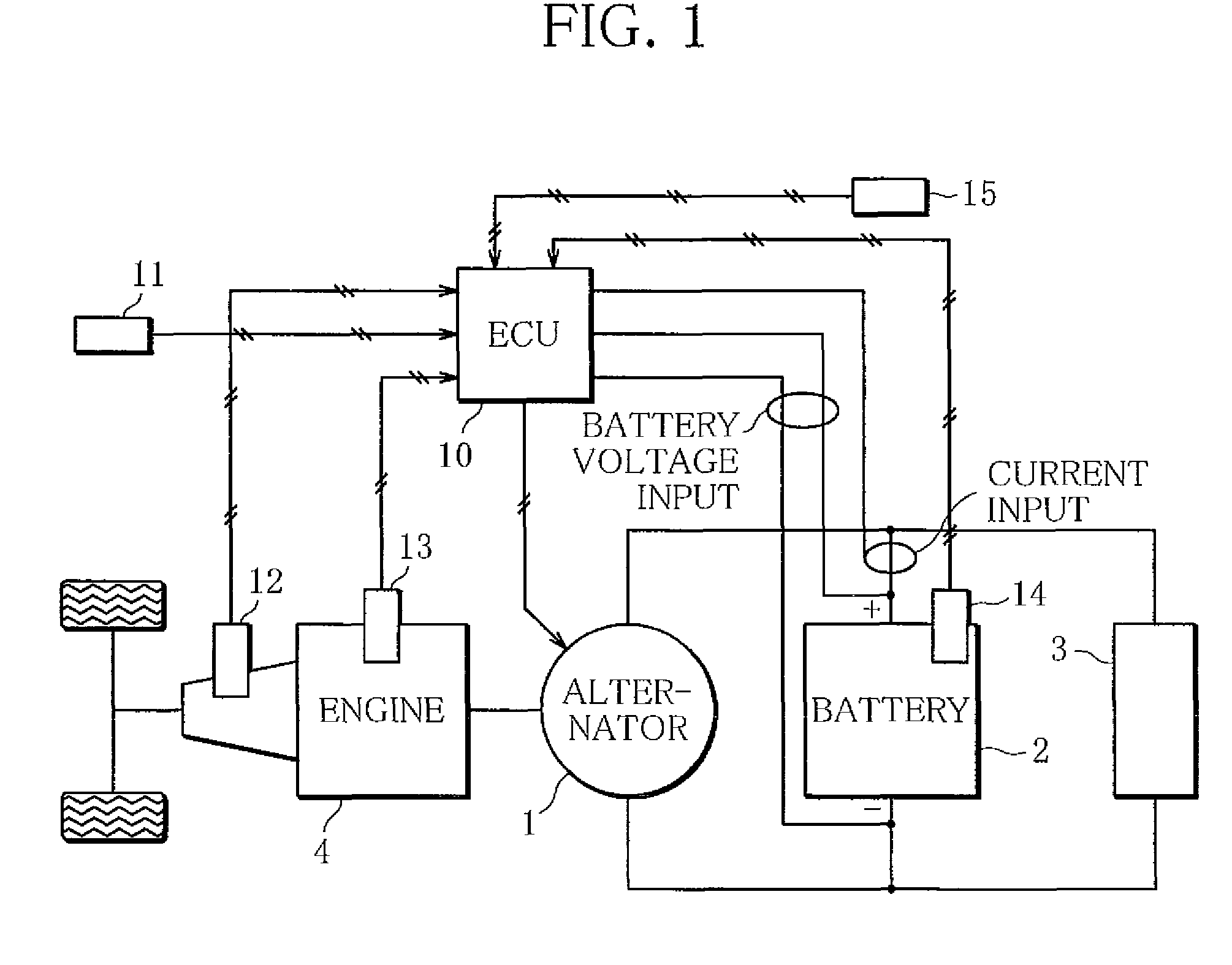 Charging control unit of electric power generation control device for motor vehicle