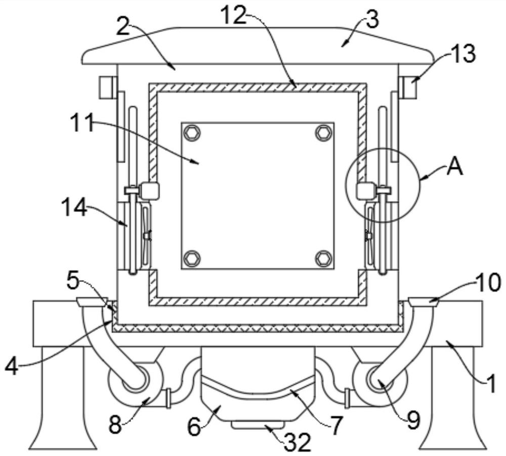 Dustproof box type SVG device