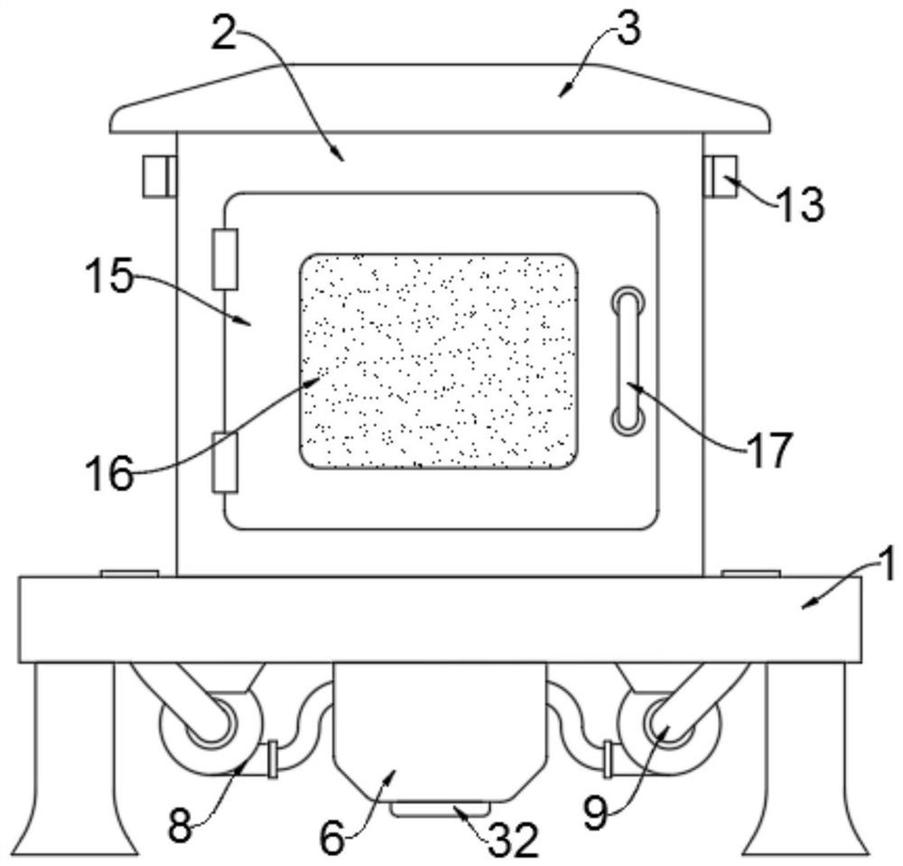 Dustproof box type SVG device