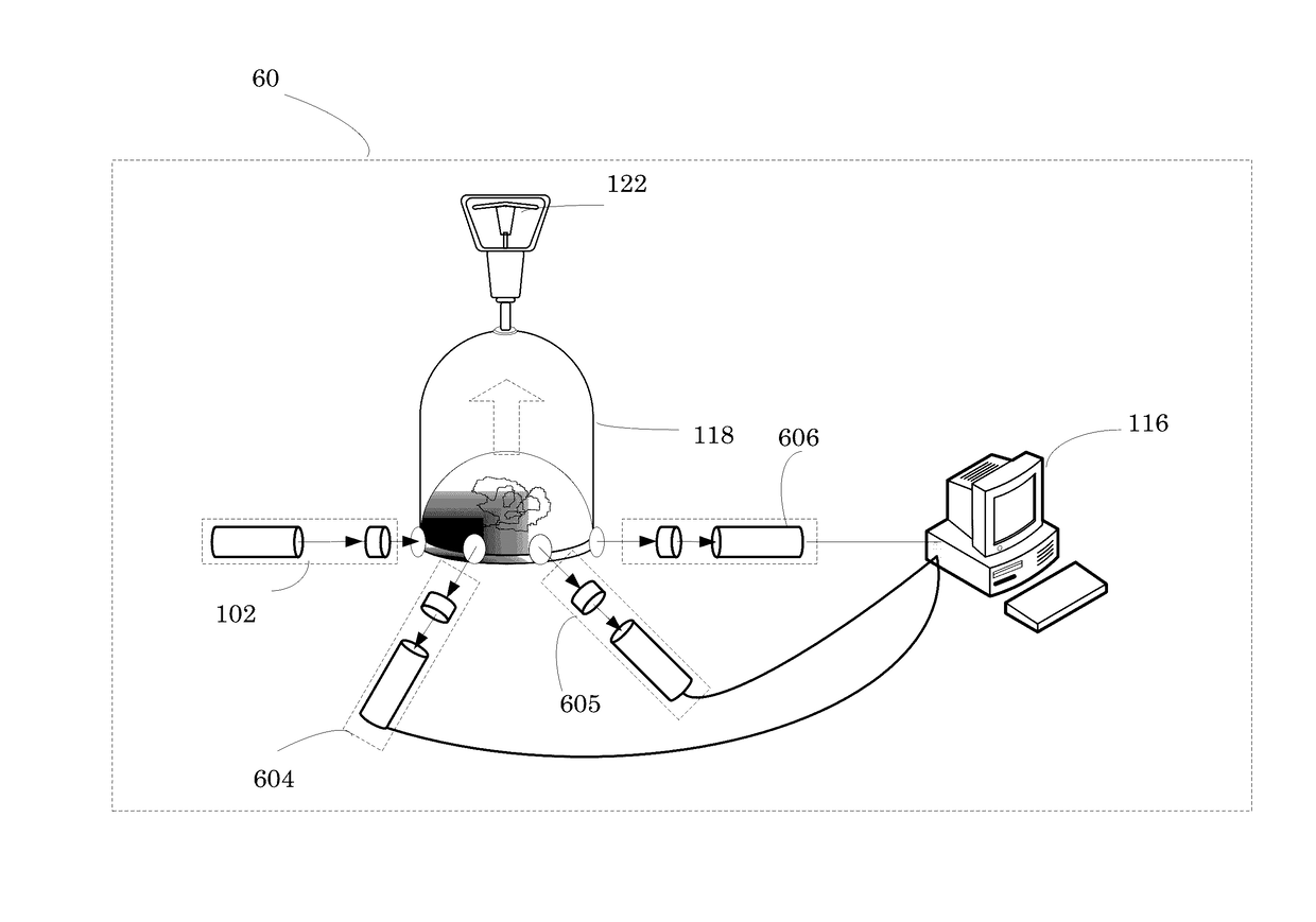 Method and apparatus of non-invasive biological sensing using controlled suction device