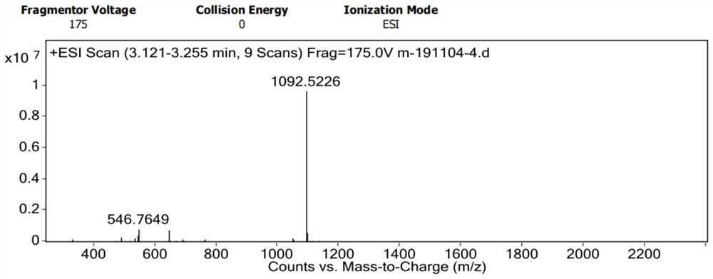 A kind of rna inhibitor that suppresses pcsk9 gene expression and application thereof